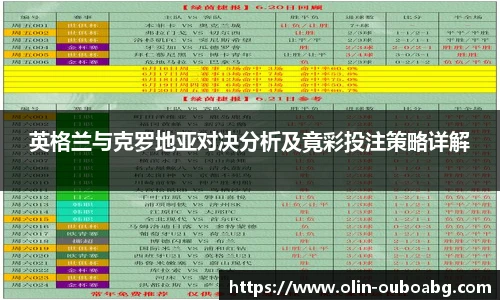 英格兰与克罗地亚对决分析及竟彩投注策略详解