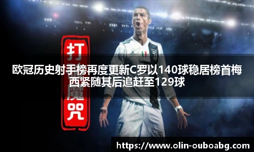 欧冠历史射手榜再度更新C罗以140球稳居榜首梅西紧随其后追赶至129球