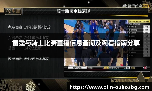 雷霆与骑士比赛直播信息查询及观看指南分享